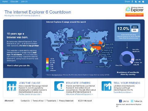 screen of IE6Countdown.com