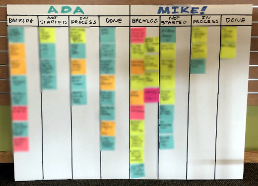 photo of my Scrum Boards