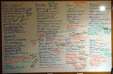 photo of the whiteboard creative process